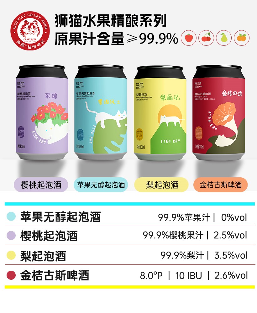 水果4款.jpg