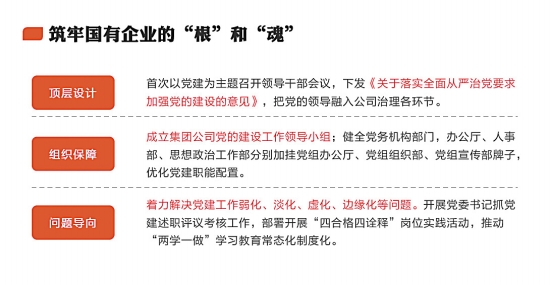 中国石油党建工作全面加强