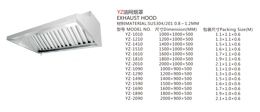 烟台厨具,烟台炊事机械,烟台食品机械,烟台厨房设备,烟台环保厨具